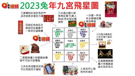 2024年財位擺設|龍年財運》辦公室、家裡物品放對位，招財又好人緣